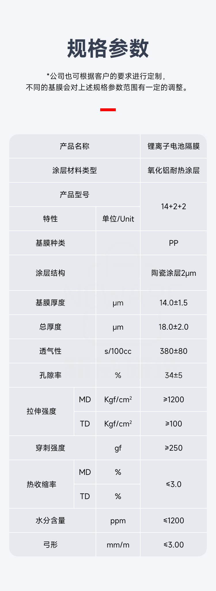 锂离子电池隔膜PP/PE/PP 20+4+4 Celgard商品详情图6