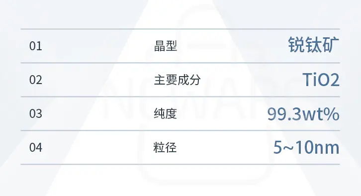 小粒径纳米二氧化钛粉末商品介绍2
