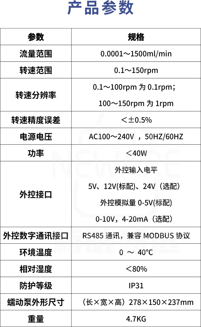 大扭矩调速型蠕动泵BT100S-1商品介绍6