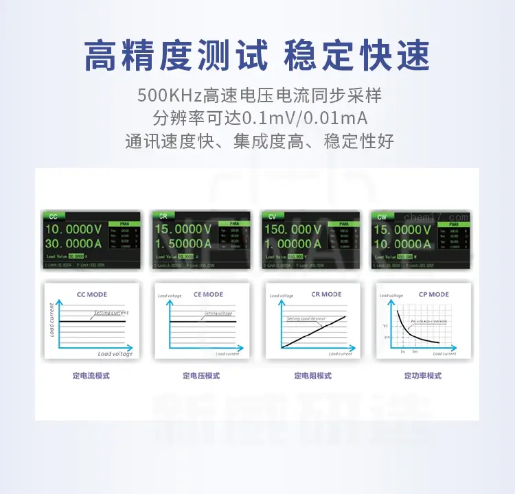 可编程直流电子负载8152B商品详情图2