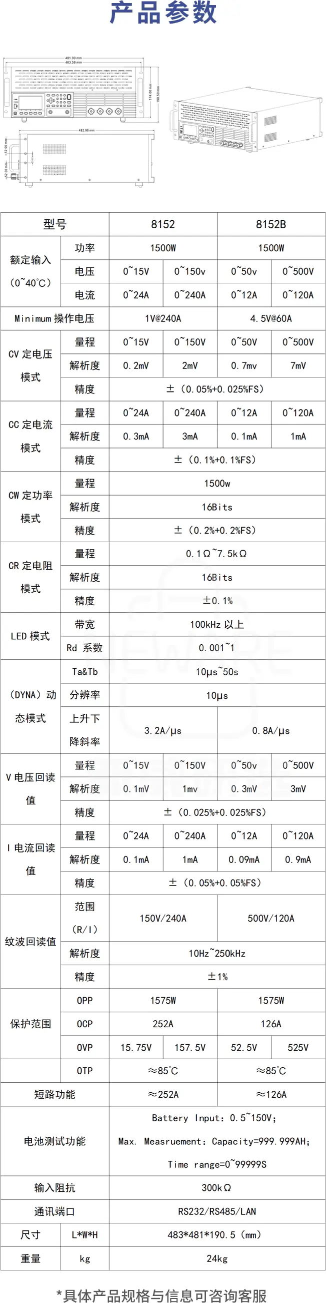 可编程直流电子负载8152B商品介绍8