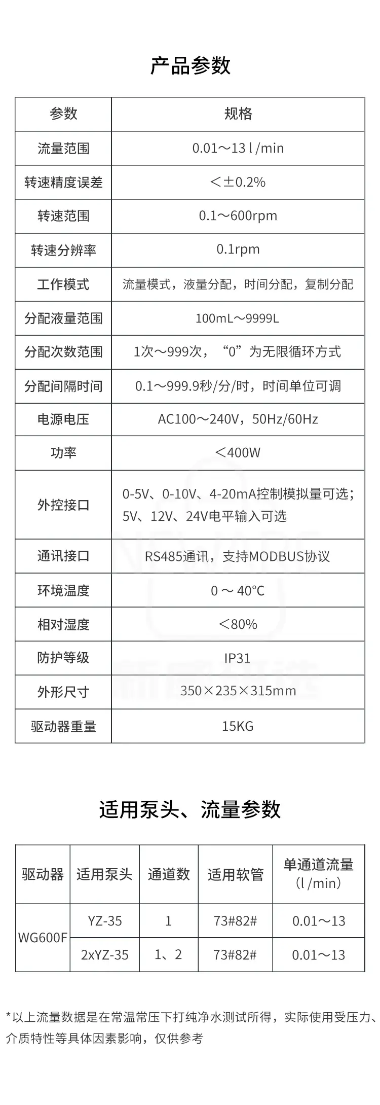 工业分配型蠕动泵WG600F商品详情图8