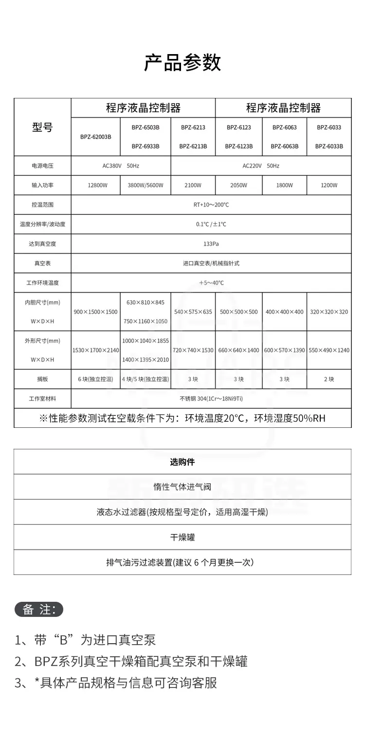 真空干燥箱-电子/电池/半导体元件专用商品介绍7