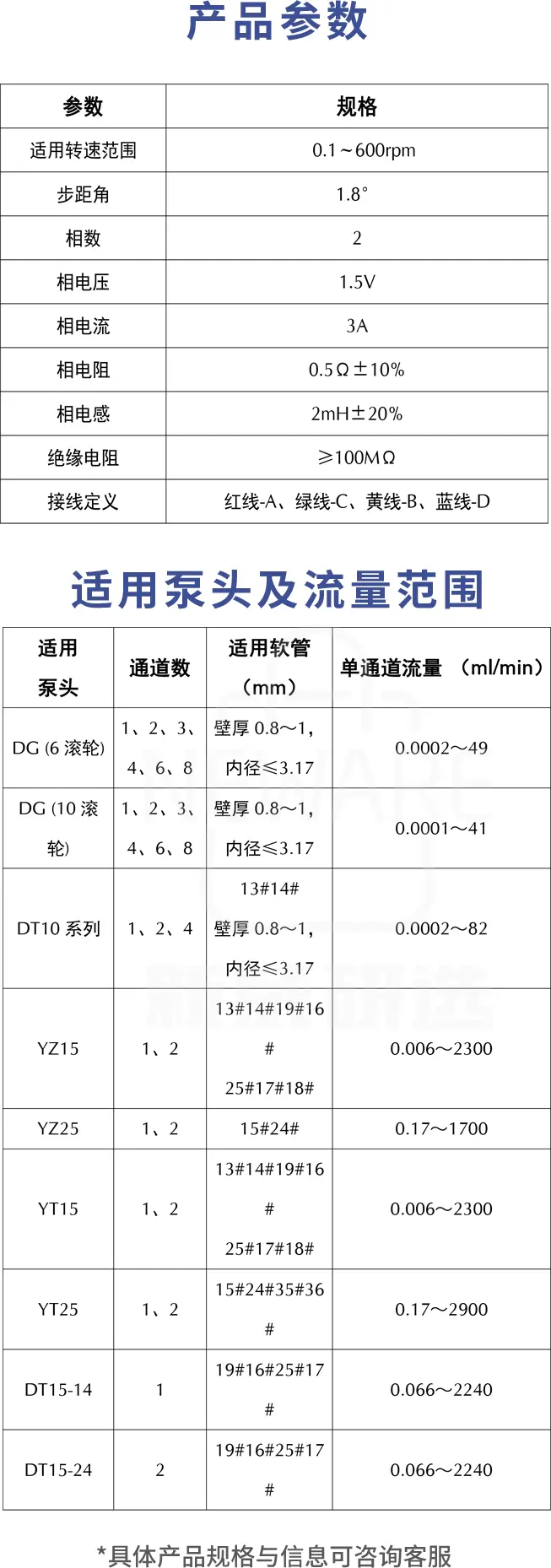 ODM蠕动泵B600系列商品介绍8