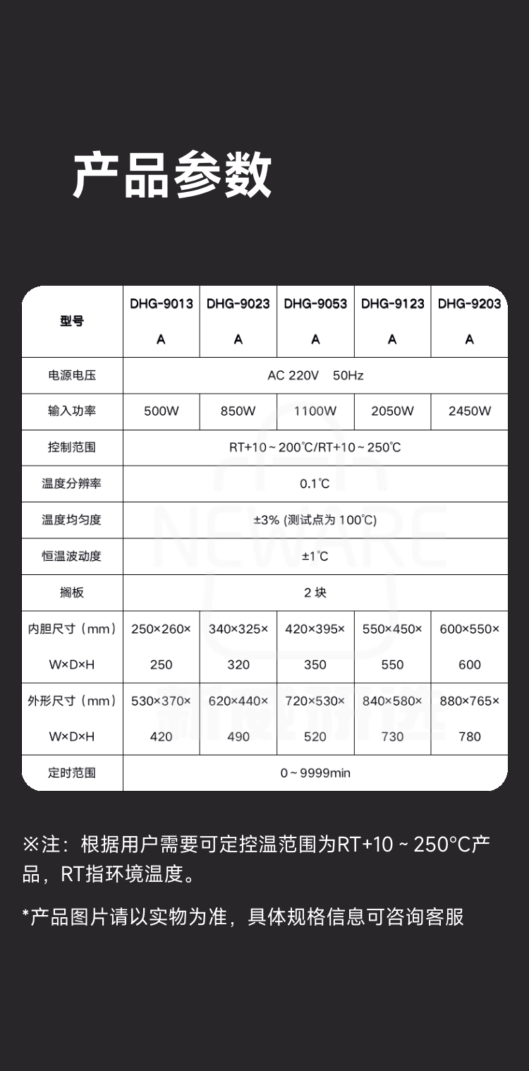 鼓风干燥箱DHG-9003商品介绍9