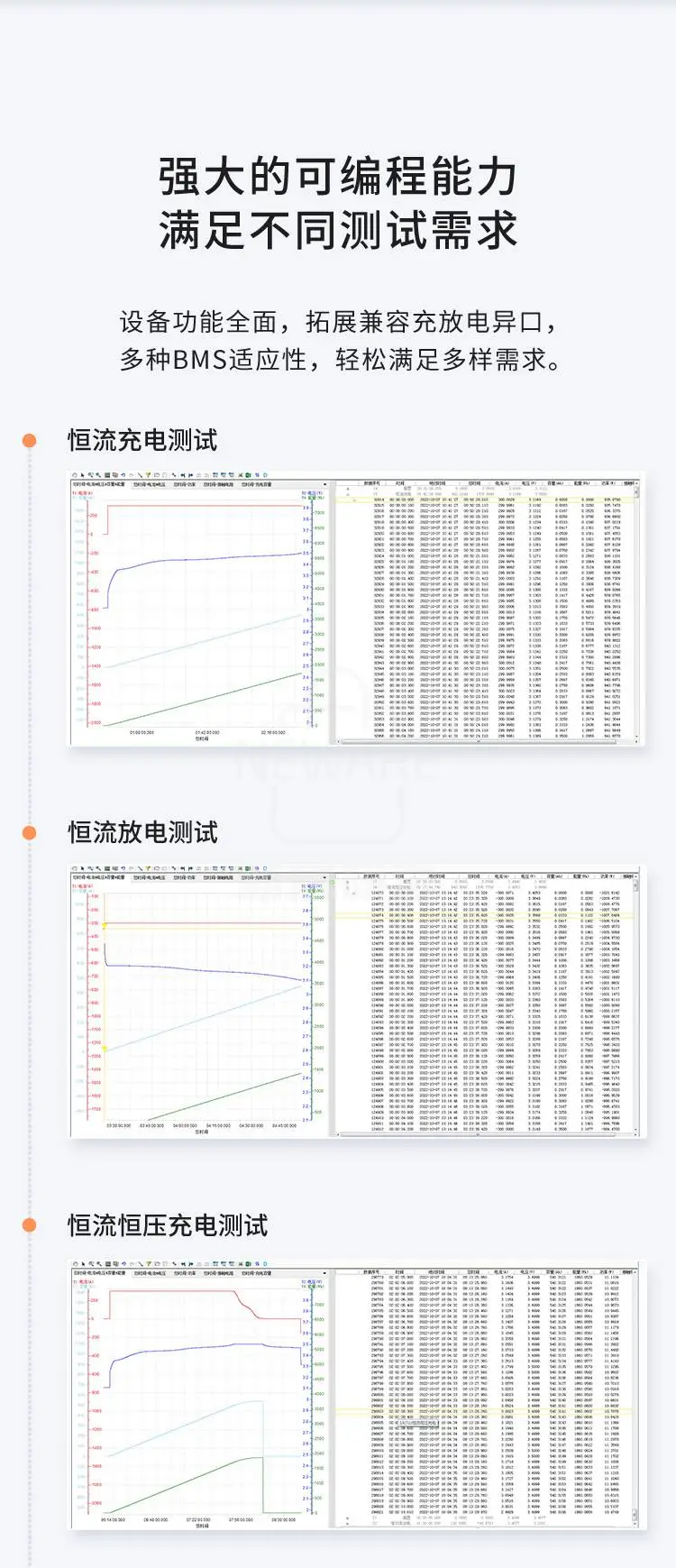 CE-6000 Cell检测系统商品详情图11