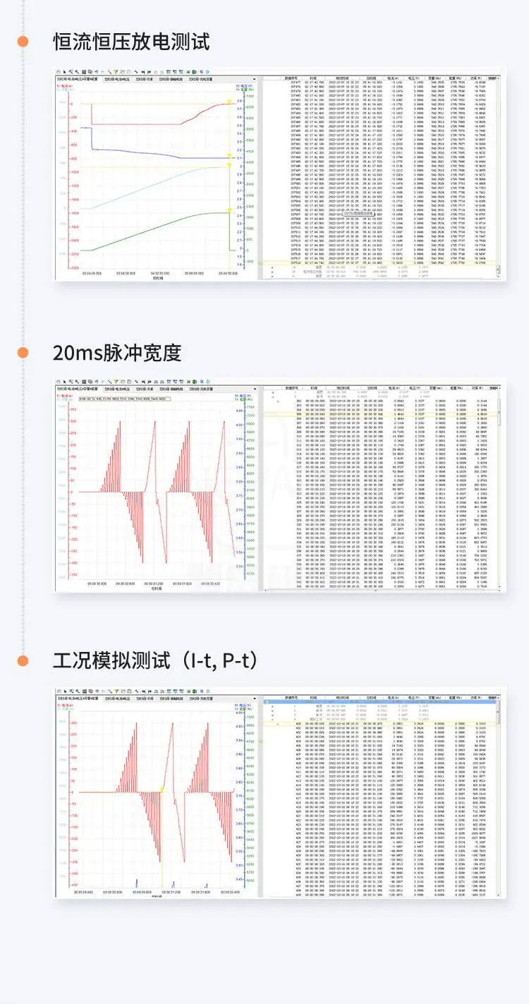 CE-6000 Cell检测系统商品详情图12