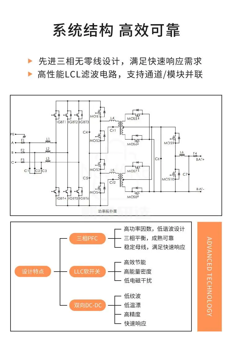 CE-6000 Cell检测系统商品详情图14