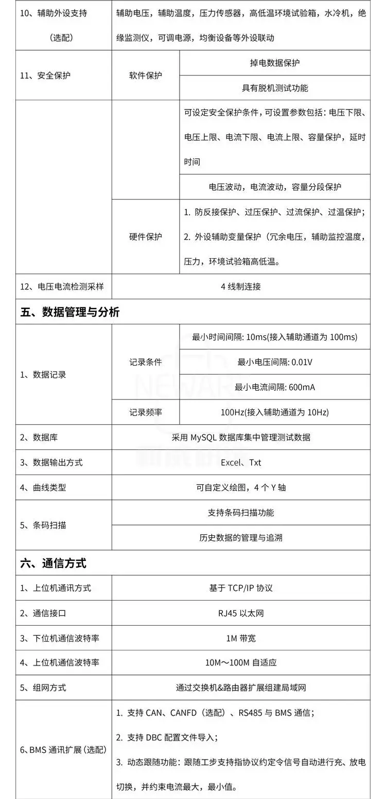 CE-6000 Cell检测系统商品详情图19
