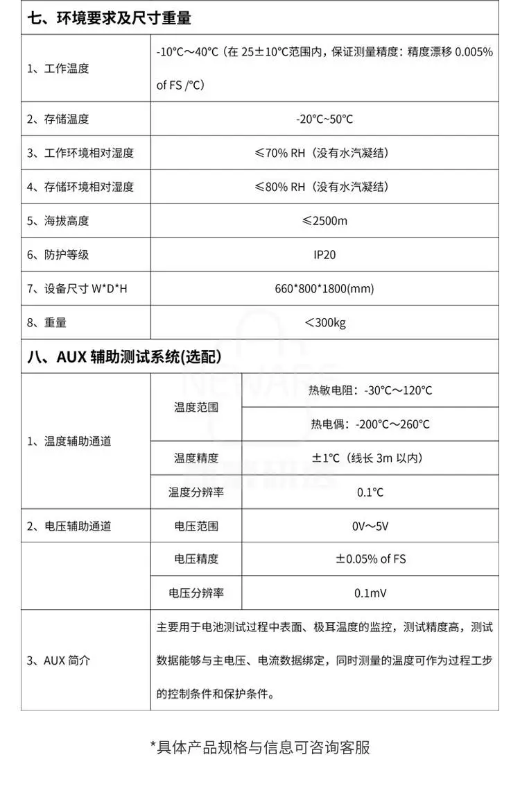 CE-6000 Cell检测系统商品详情图20