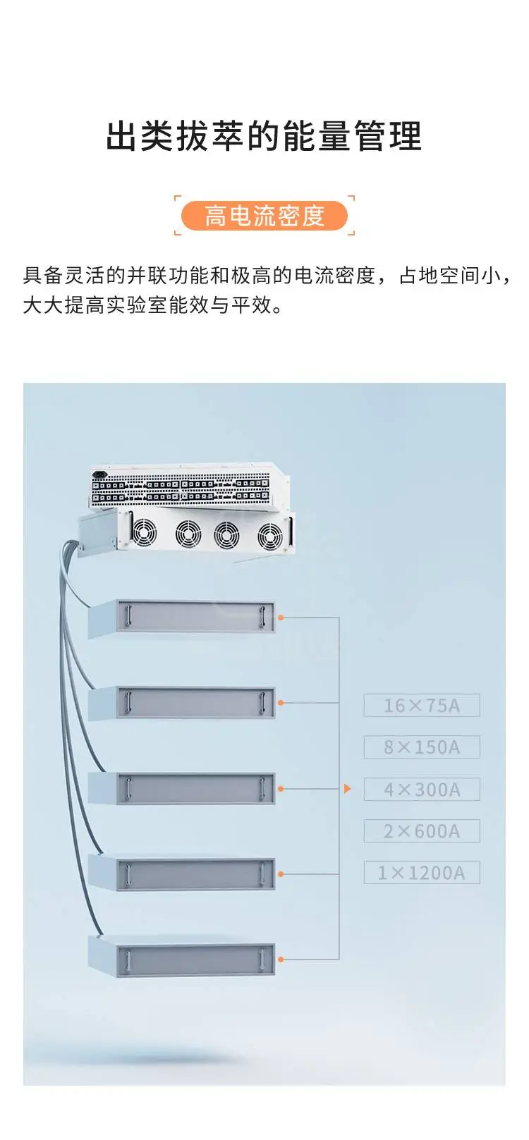 CE-6000 Cell检测系统商品详情图3