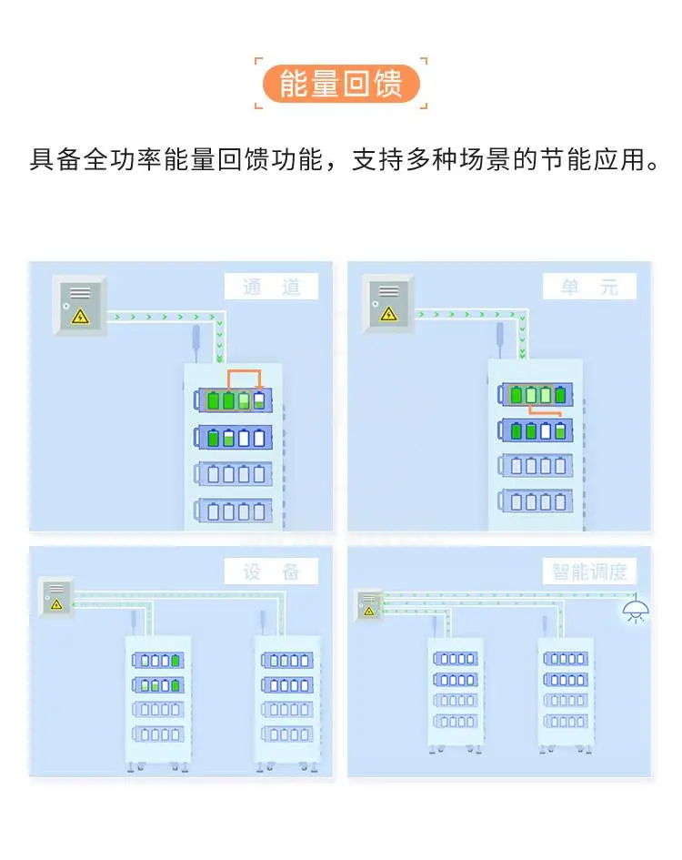 CE-6000 Cell检测系统商品详情图4