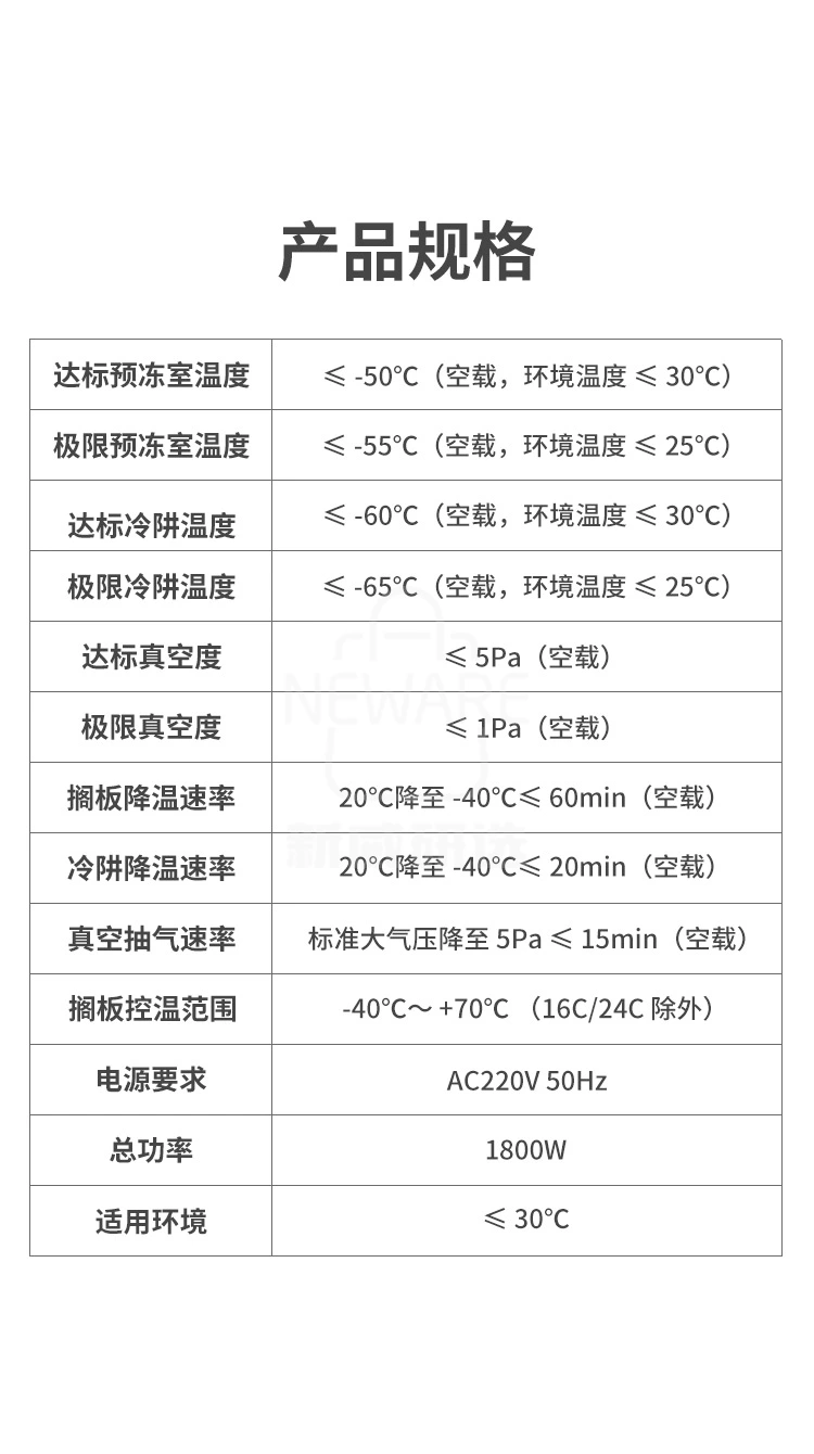 冷冻干燥机16C/D 24C/D商品详情图7