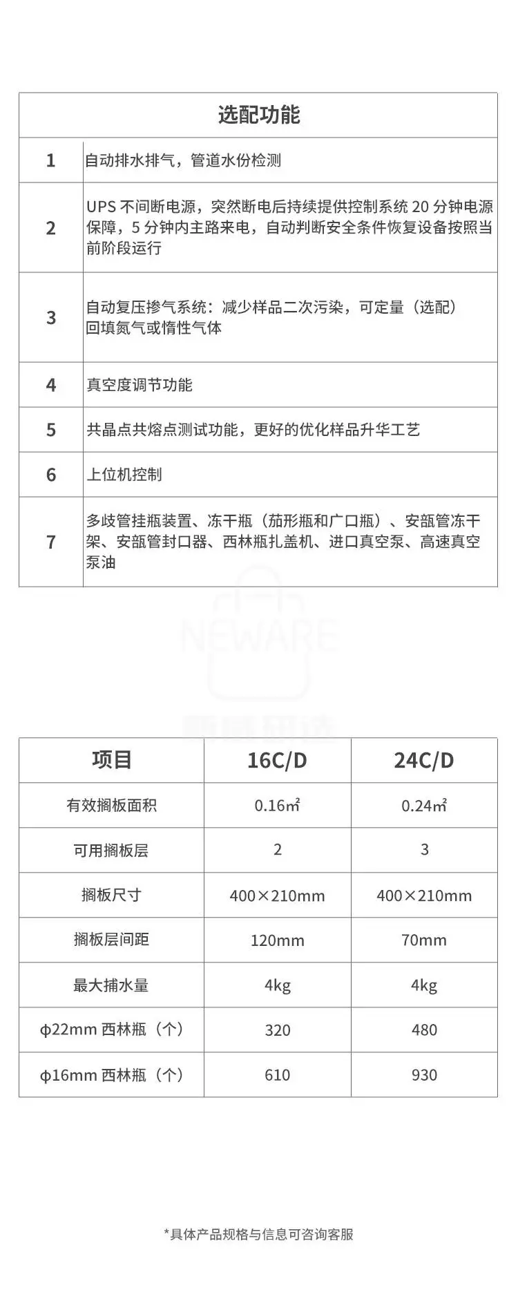 冷冻干燥机16C/D 24C/D商品详情图8