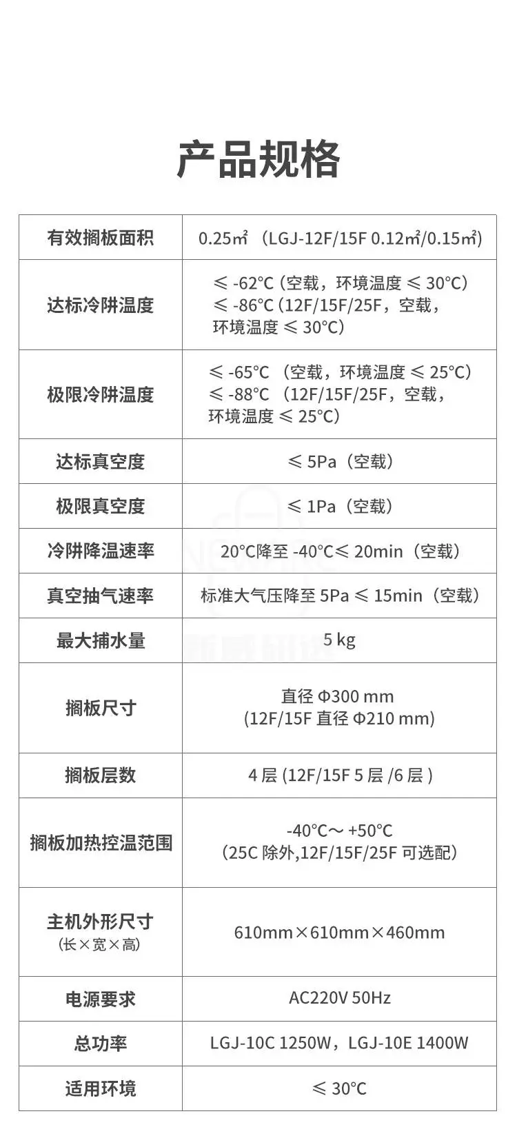 冷冻干燥机12F 15F 25CEF商品详情图7