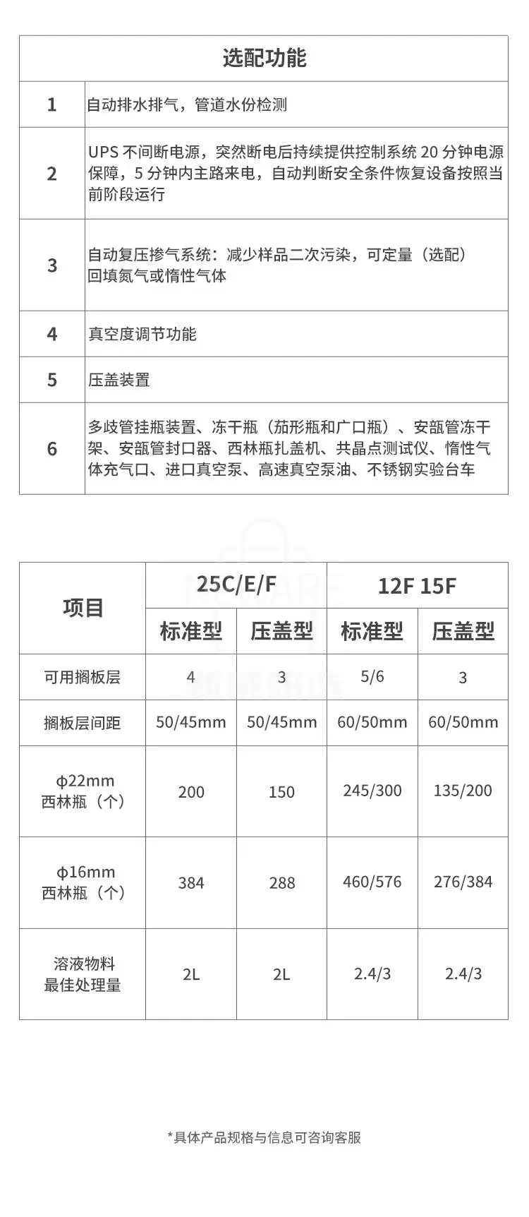 冷冻干燥机12F 15F 25CEF商品详情图8