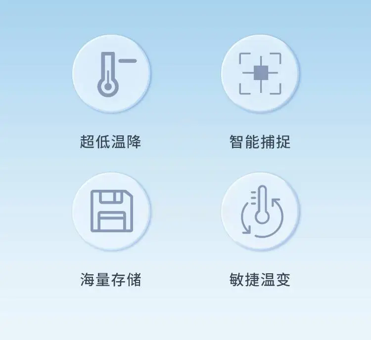冷冻干燥机15E 22E 30E商品详情图2