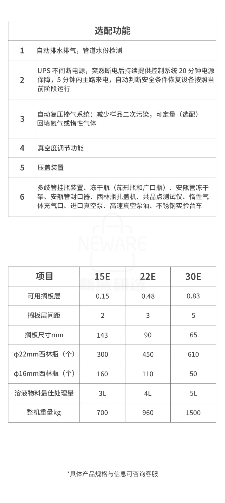 冷冻干燥机15E 22E 30E商品详情图8
