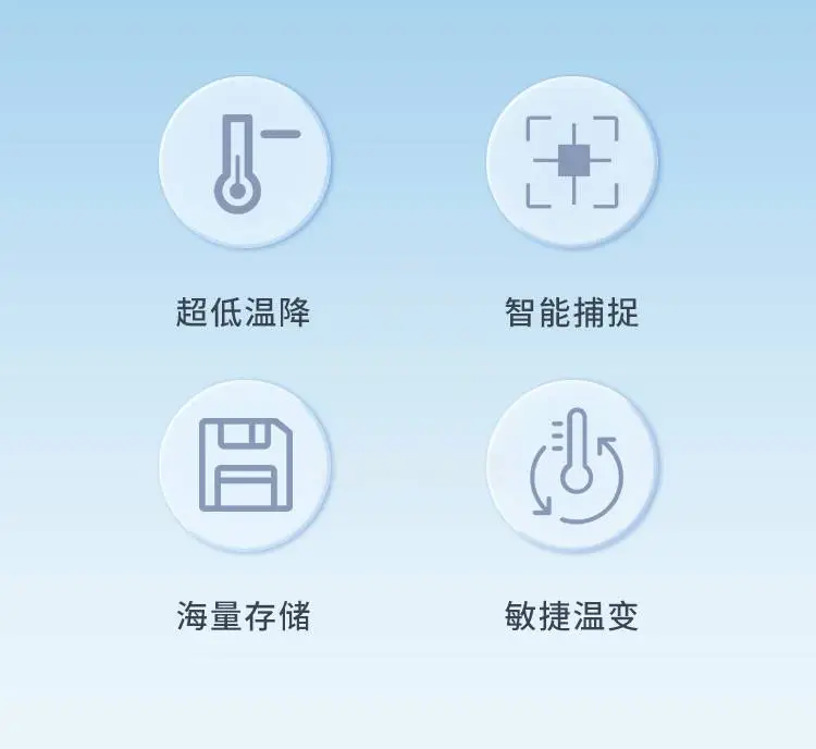 冷冻干燥机12G 20G 30G 40G 20H 30H 40H商品详情图2