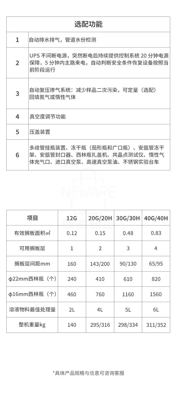 冷冻干燥机12G 20G 30G 40G 20H 30H 40H商品详情图8