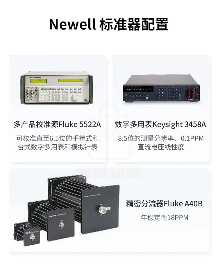 newell标准器配置