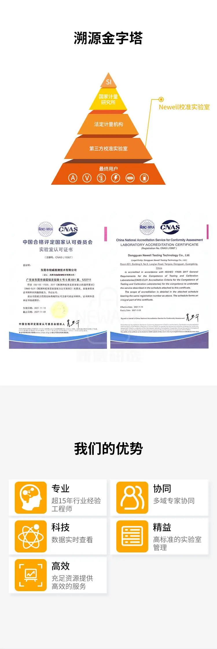 纽威检测得到中国CNAS认证