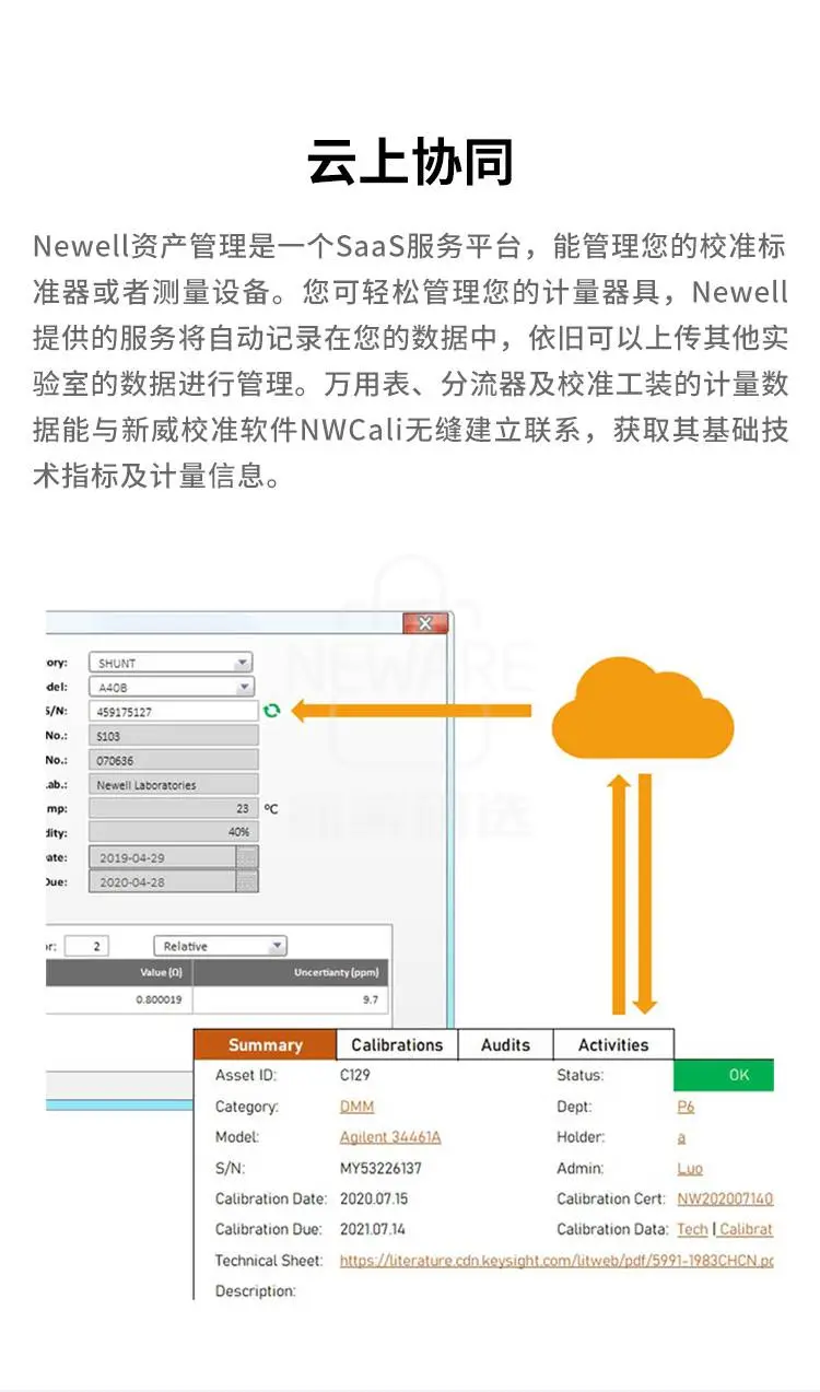 纽威检测提供SaaS云服务