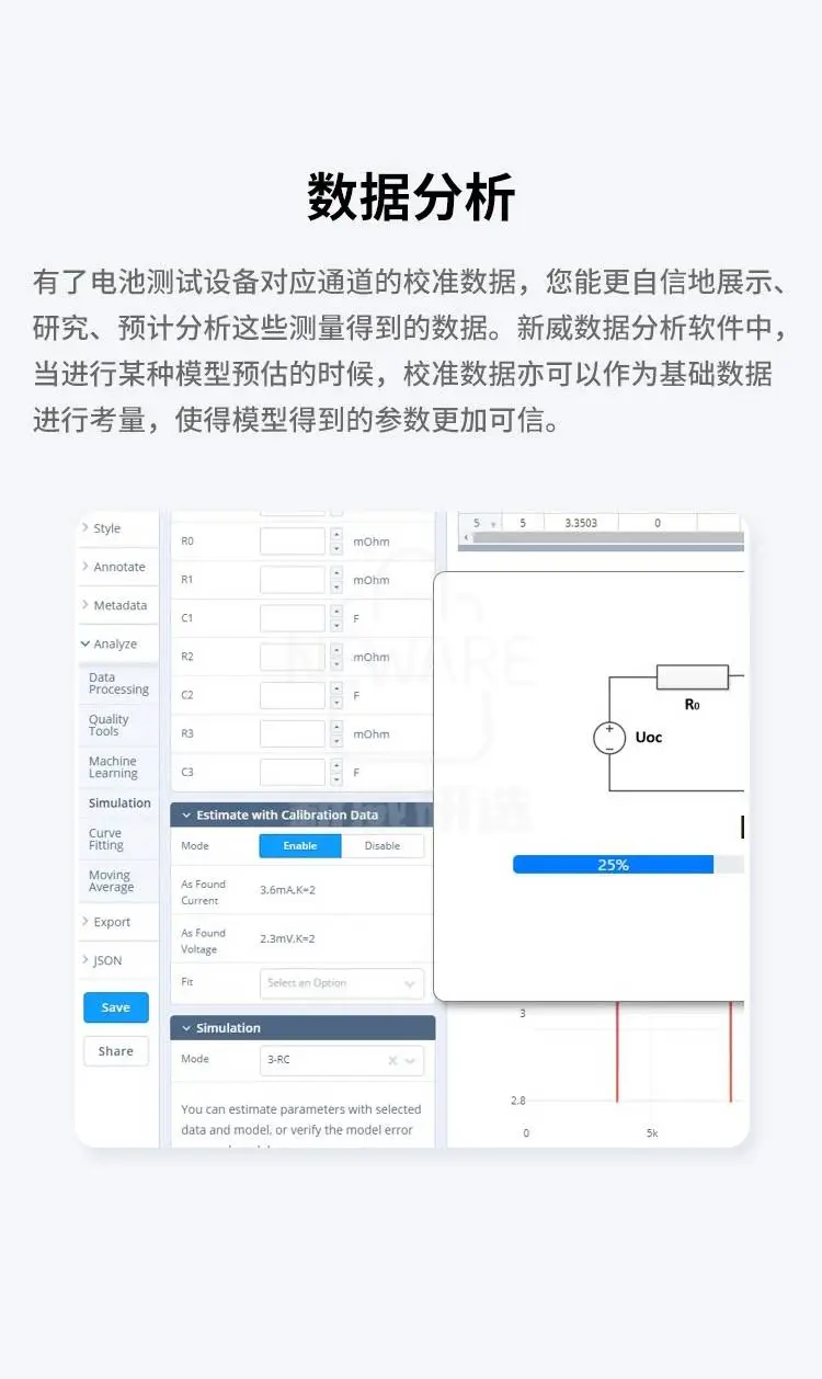 纽威检测电池测试设备对数据进行分析