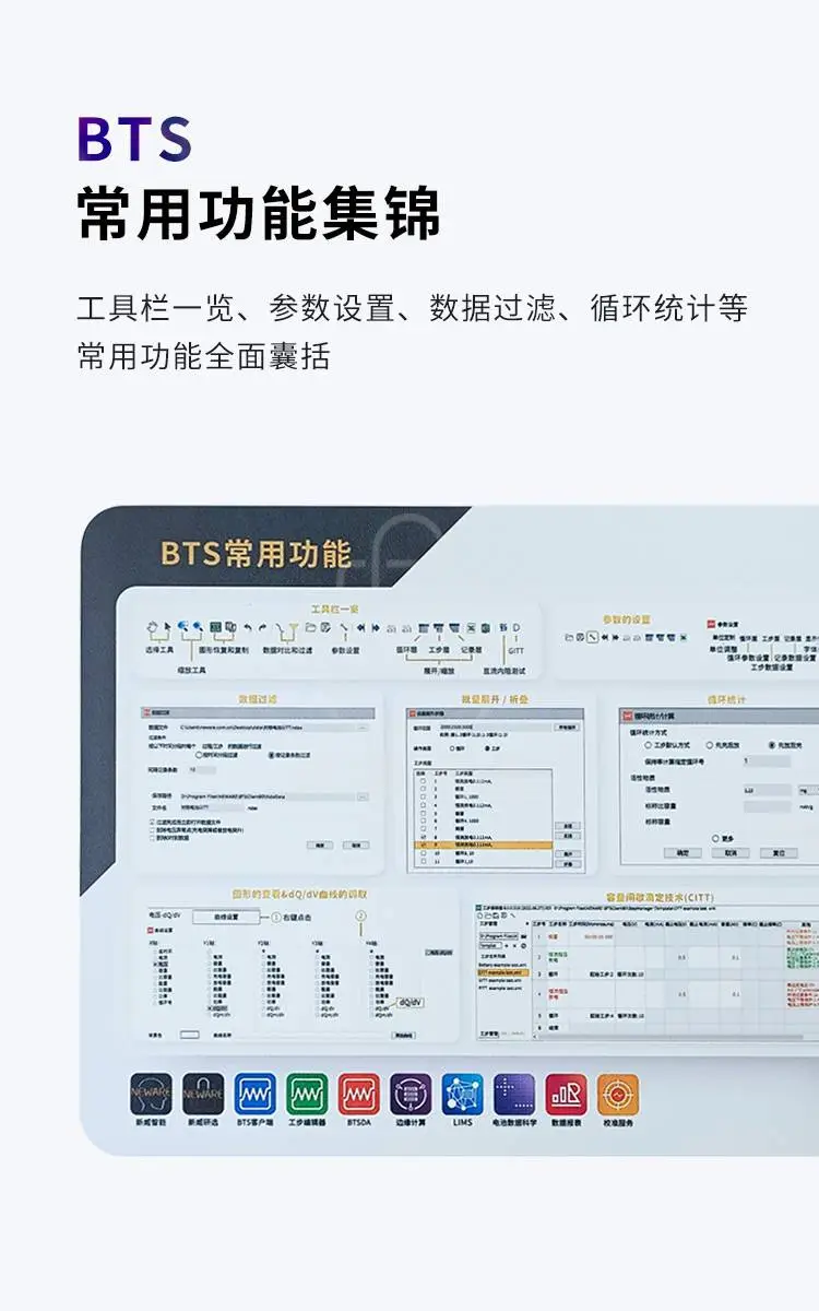 新威定制桌垫包含常用BTS功能概括