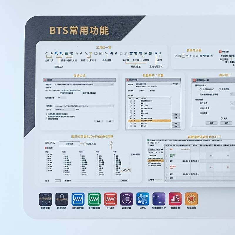 新威BTS常用功能超大桌垫
