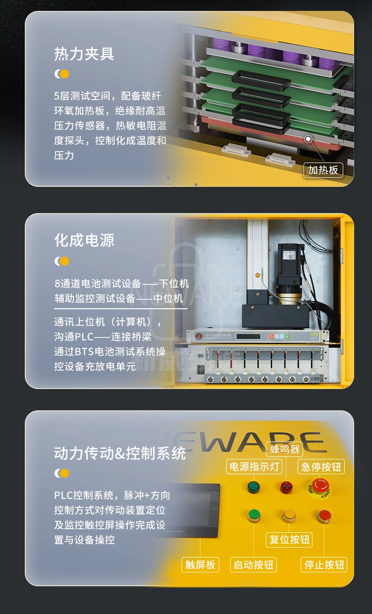 MRSH-12A8CH-YF 热压化成机商品详情图5