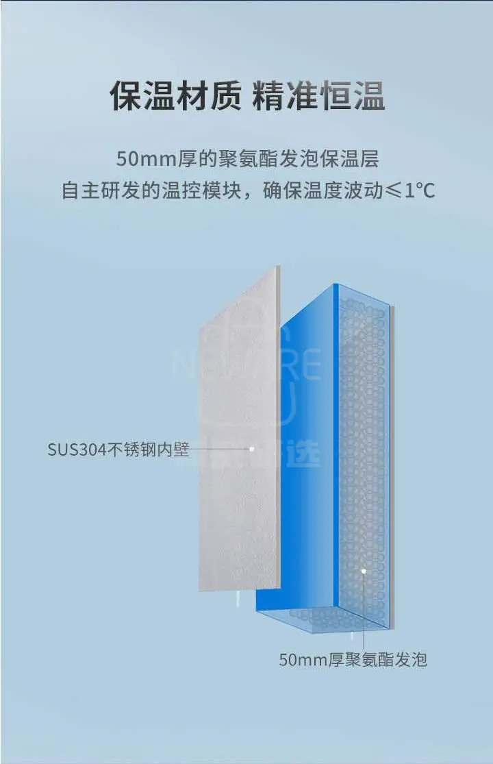 扣电双温区一体机WHW-100L-2-160CH商品详情图5