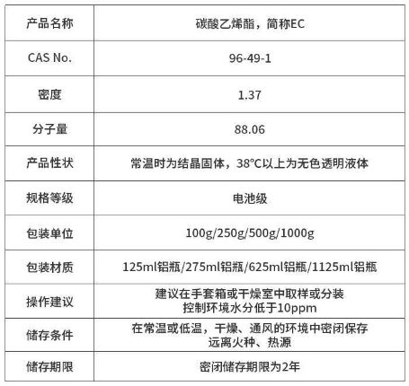 碳酸脂类锂离子电解液溶剂产品信息