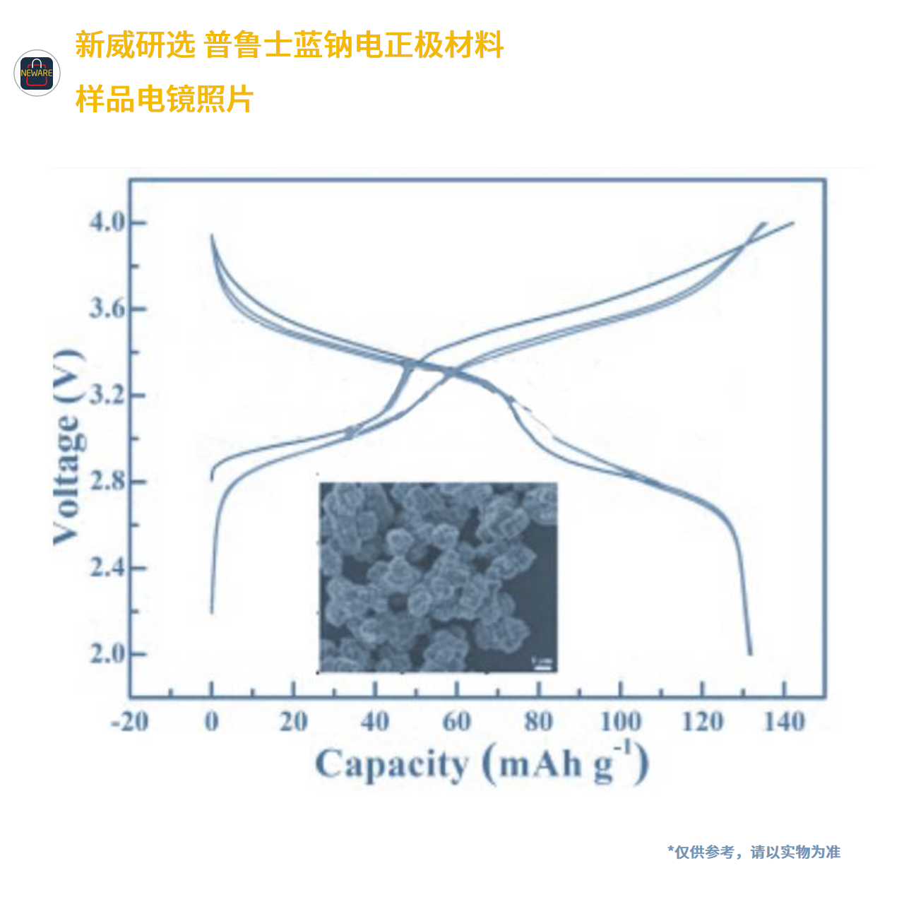 普鲁士蓝钠电正极材料