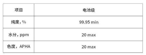 碳酸脂类锂离子电解液溶剂规格参数