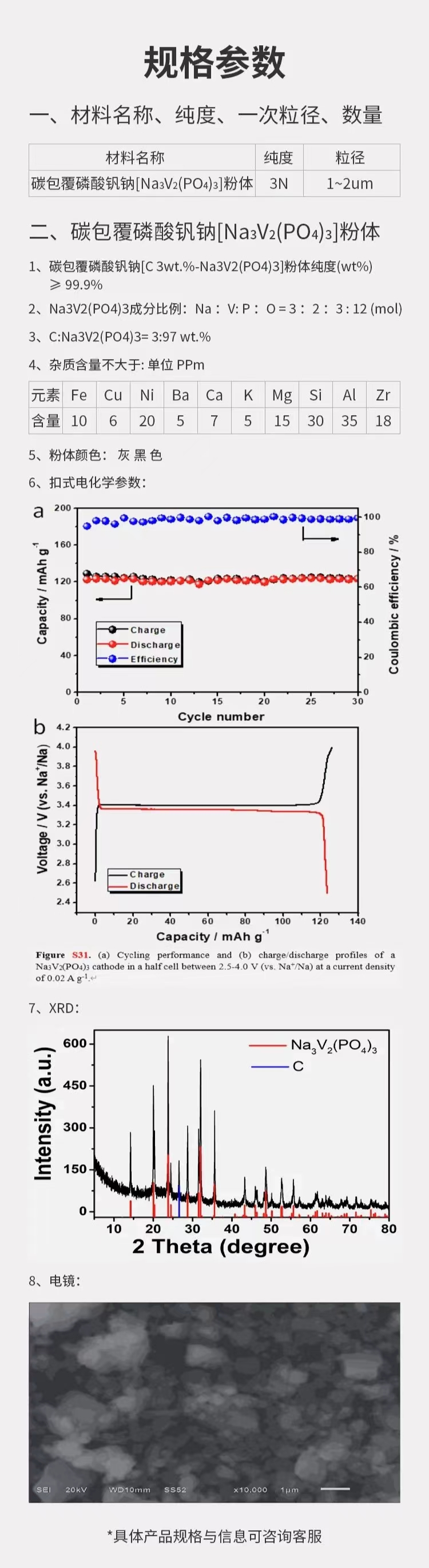 碳包覆磷酸钒钠粉体