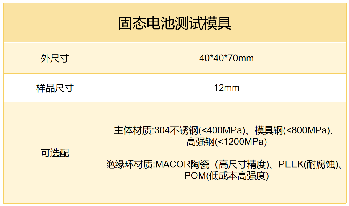 固态电池测试模具
