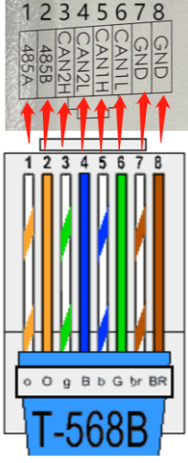 2ef9ce95-820a-472f-8c48-0c503cda5649