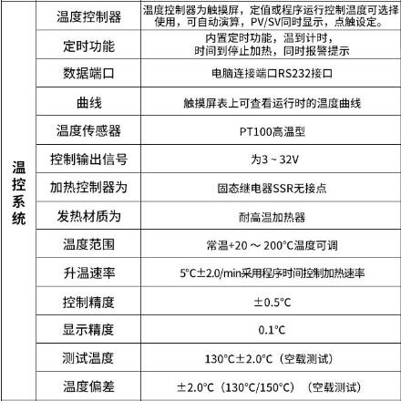 温控系统技术参数