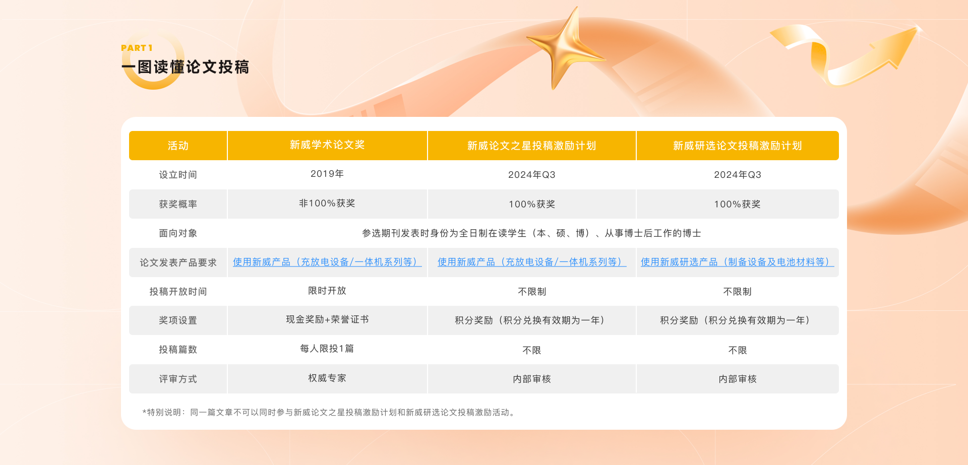 977813f2-6da1-4147-a47d-5dead0cbfde2