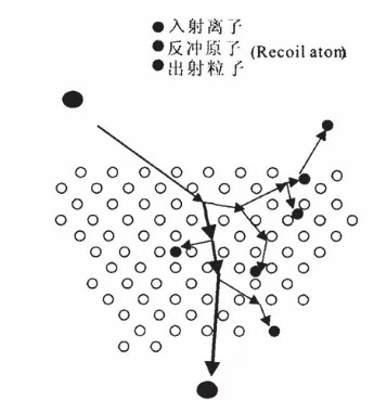 2b37ef3a-dc42-4468-ad97-425f4300db00
