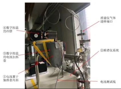 DEMS系统组成实物图