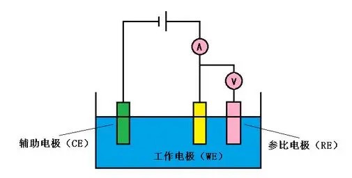 ea554f19-73e7-4f0a-b30c-ef5851cc08ca