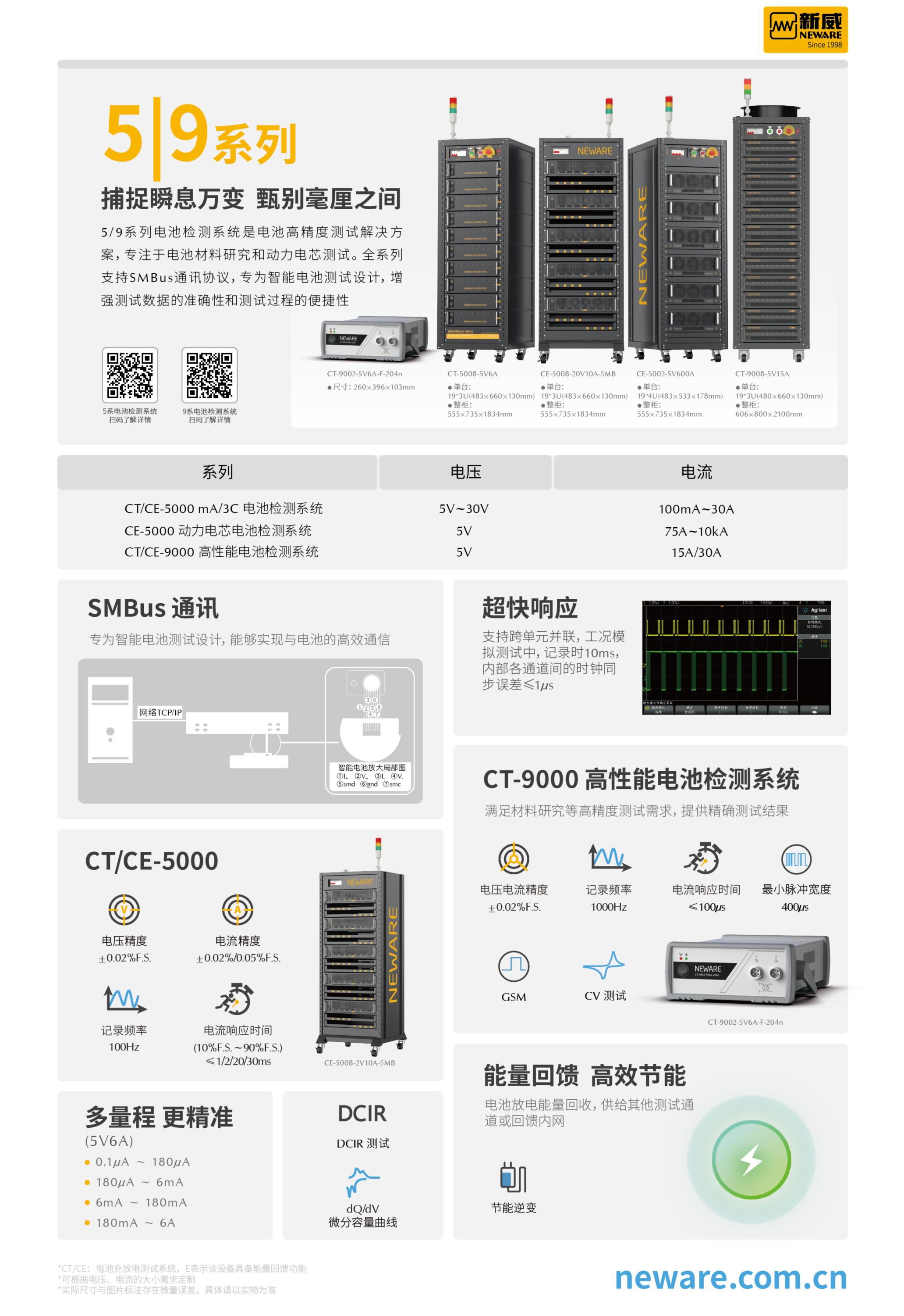 4d11f191-61ca-49dc-a2bc-ec2d91bd5f04