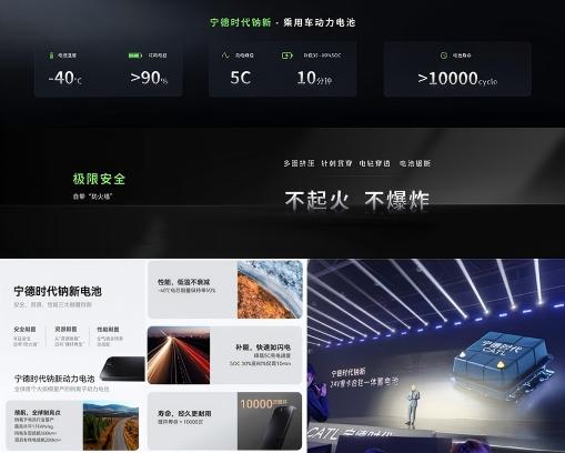 宁德时代钠新电池发布会介绍.jpg