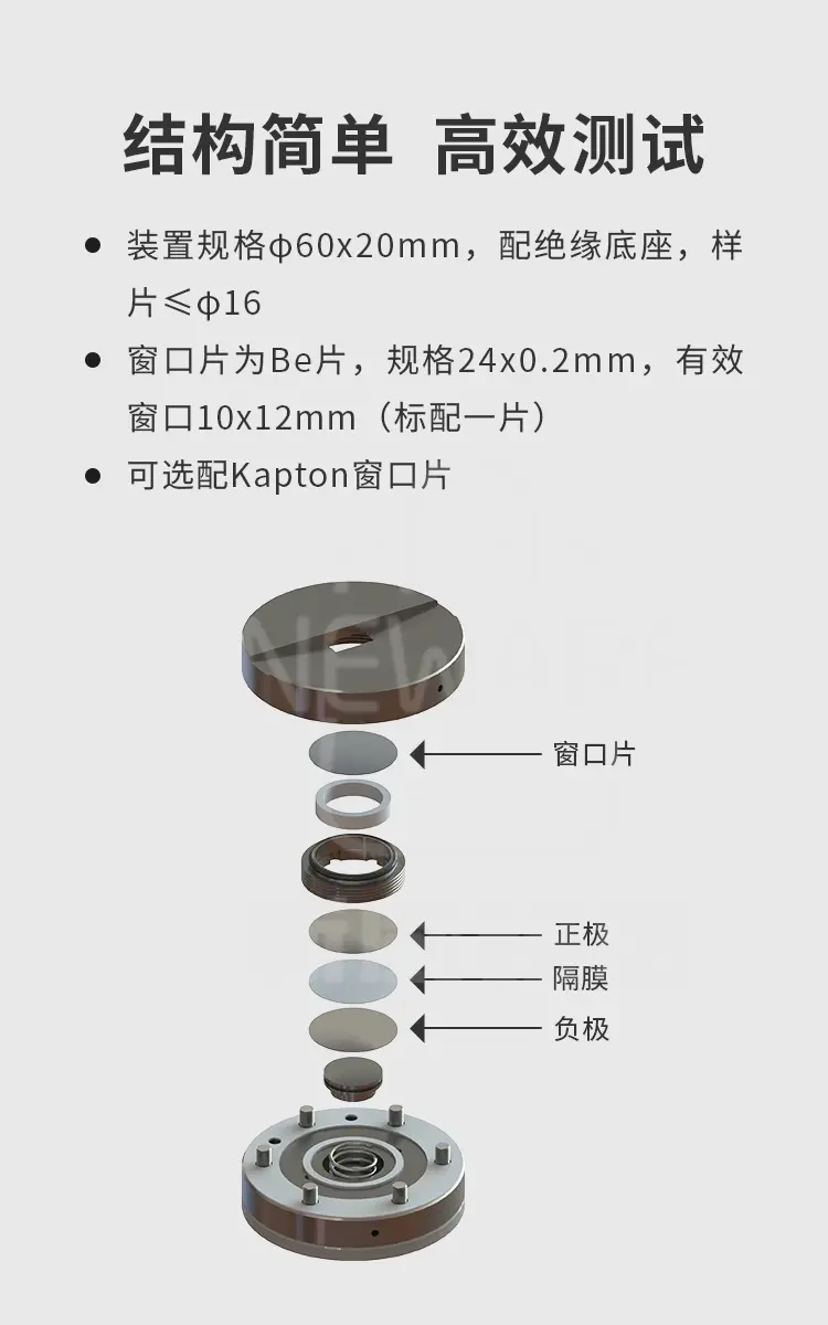 电池原位XRD测试池E602A商品详情图3