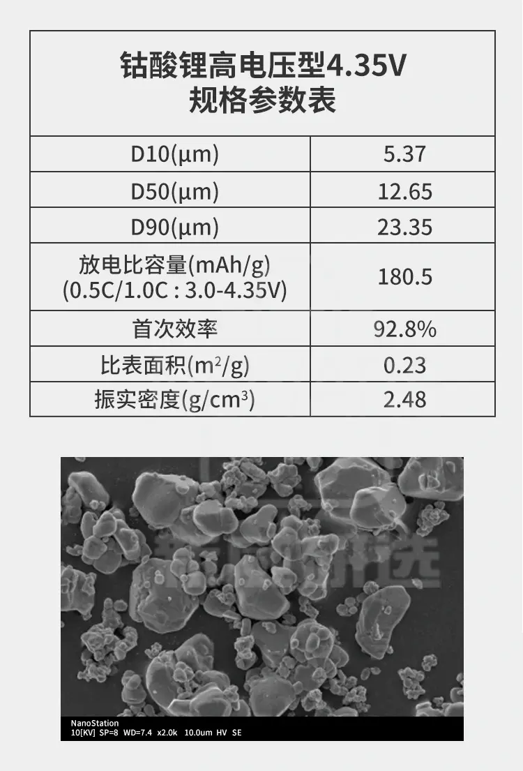 钴酸锂高压电型4.35V的规格参数表