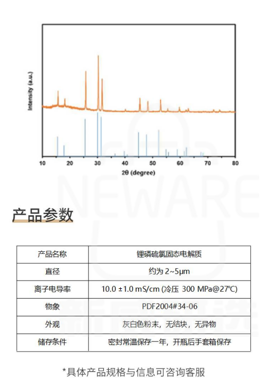 锂磷硫氯固态电解质的产品参数