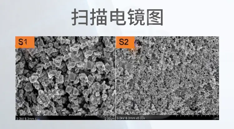 磷酸锰铁锂的扫描电镜图