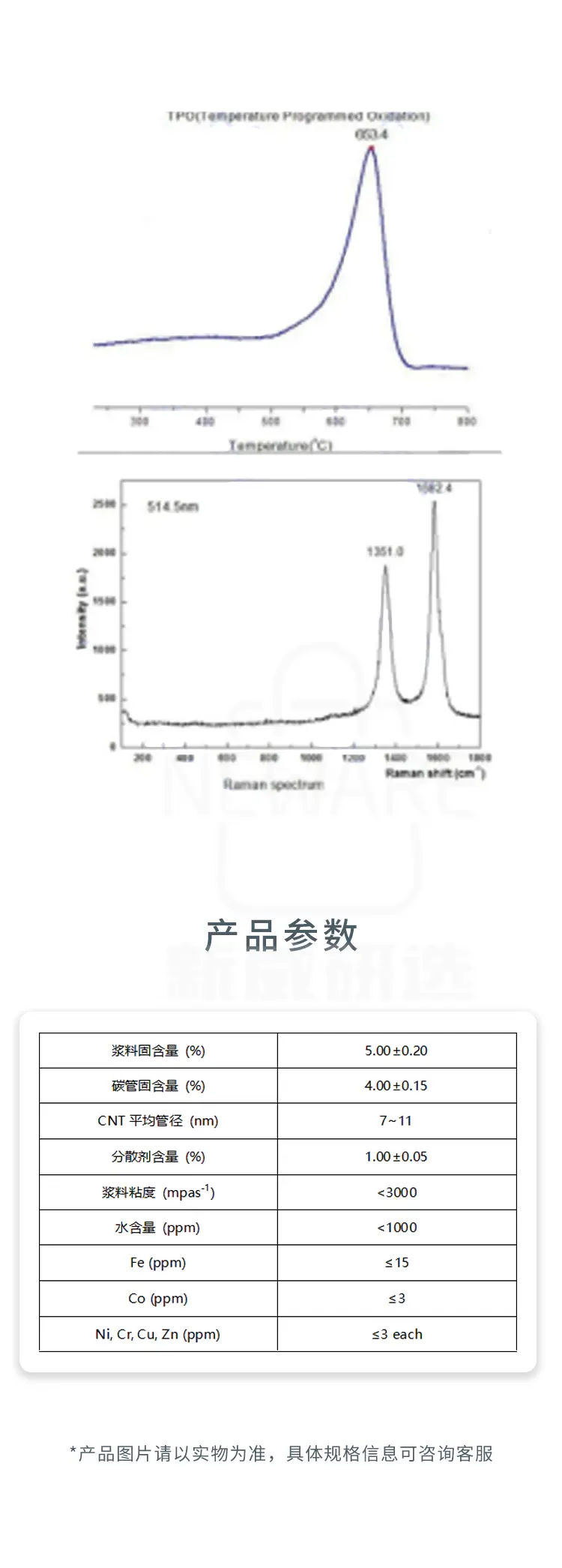 NMP系列导电浆料的产品参数